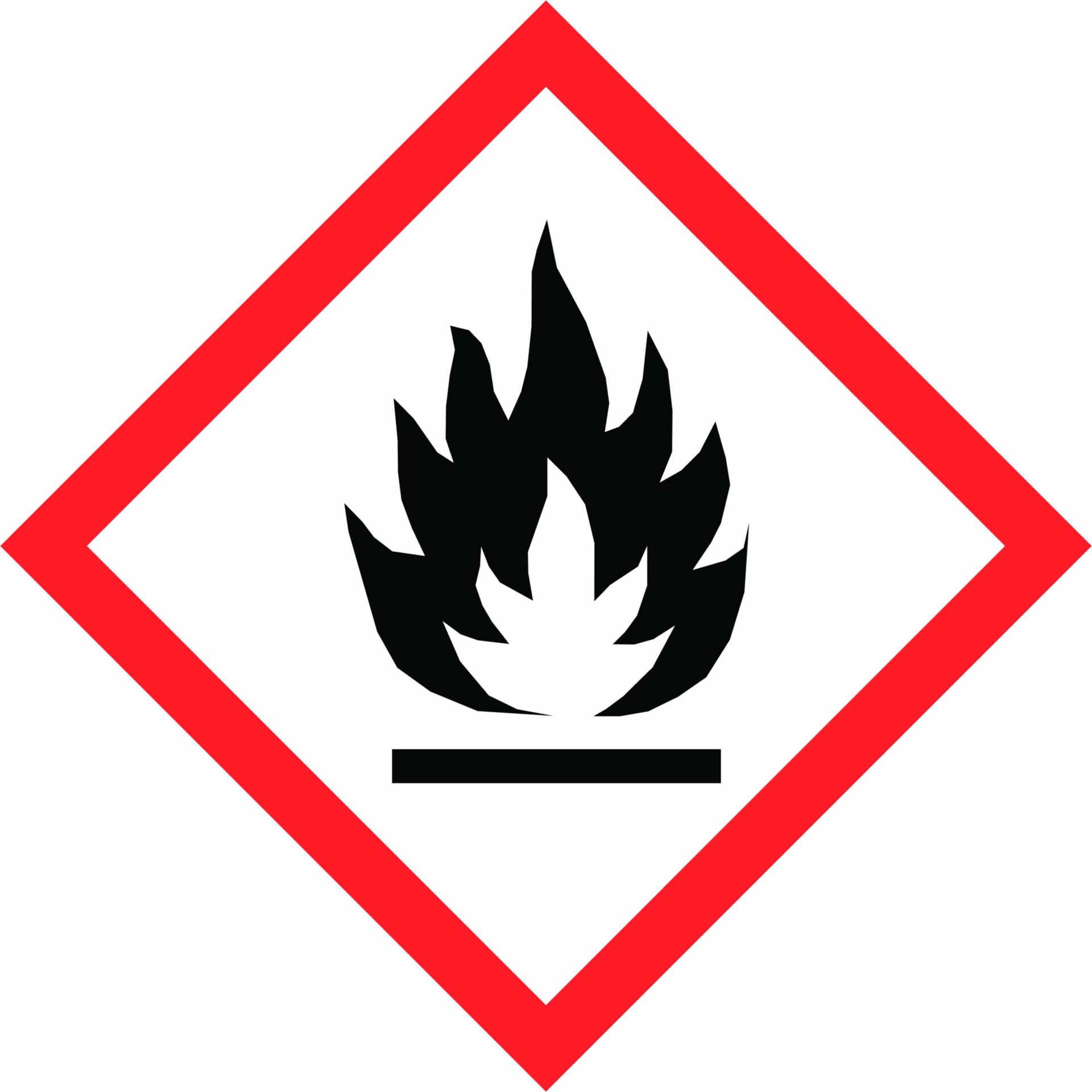 Danger or Warning Flammable