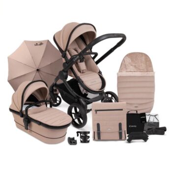 Peach7 - Complete Bundle